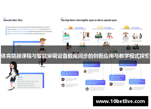 体育跳操课程与智能穿戴设备数据同步的创新应用与教学模式探索