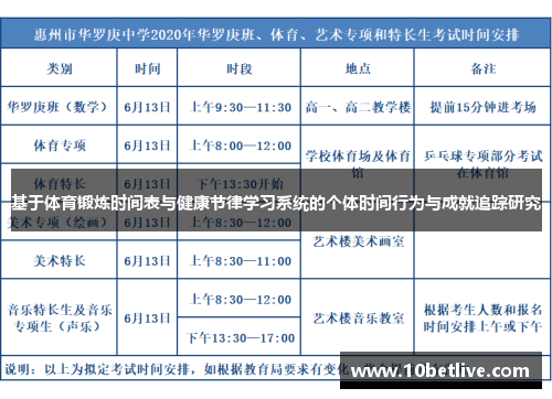 基于体育锻炼时间表与健康节律学习系统的个体时间行为与成就追踪研究
