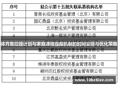 体育普拉提计划与家庭课程提醒机制的时间安排与优化策略