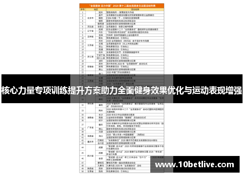核心力量专项训练提升方案助力全面健身效果优化与运动表现增强